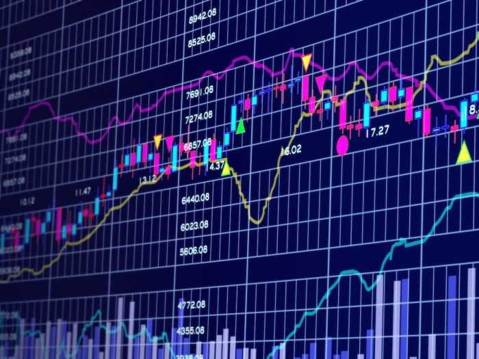 Synopsis stock price