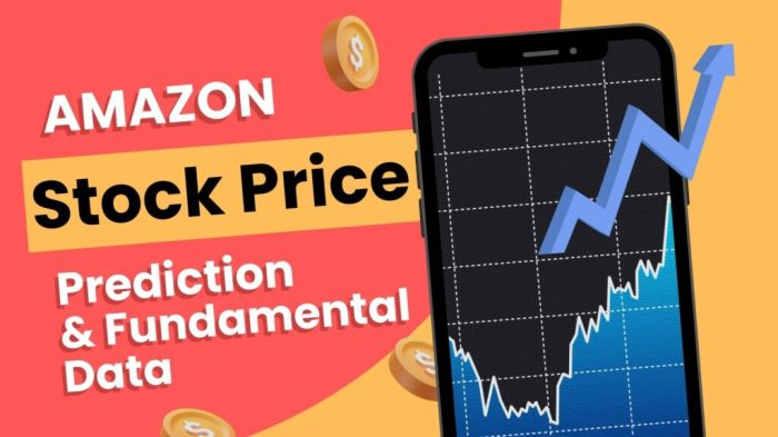 Target price for amazon stock