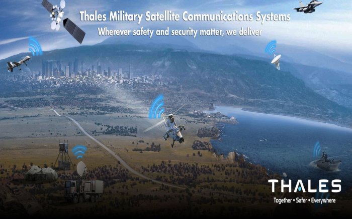 Thales sa stock price