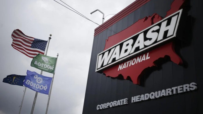 Wabash national center innovation dedicates opened corp doors tuesday designed march its