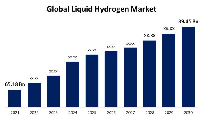 Sunhydrogen stock price